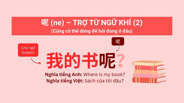 呢 (ne) – Trợ từ ngữ khí (2) trong tiếng Trung, cách sử dụng cụ thể