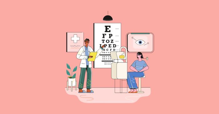 tu vung tieng anh chuyen nganh nhan khoa hoan chinh kem bai tap