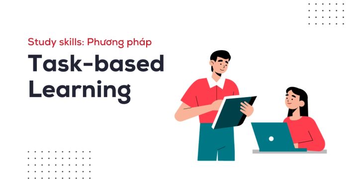 phuong phap task-based learning va ung dung trong viec hoc tieng anh