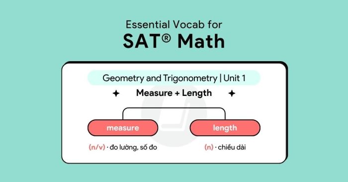 essential vocab for SAT math - geometry & trigonometry - unit 1 measure length