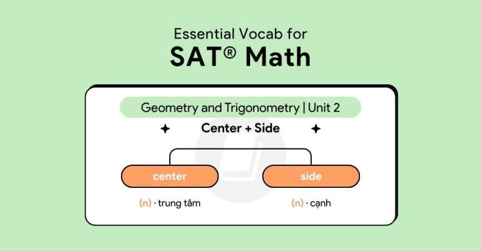 core vocab for sat math geometry and trigonometry unit 2 center side