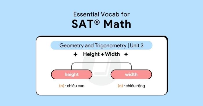 key vocabulary for sat math geometry and trigonometry unit 3 height width
