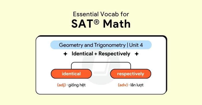 Key Vocabulary for SAT® Math - Geometry and Trigonometry | Unit 4 ...