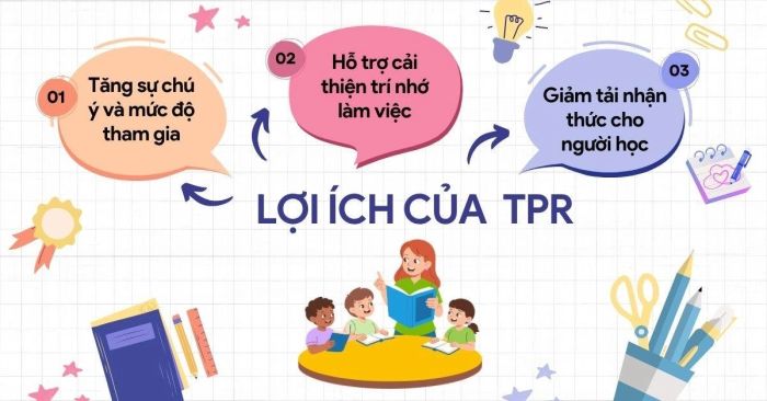 Các lợi ích của phương pháp Total Physical Response