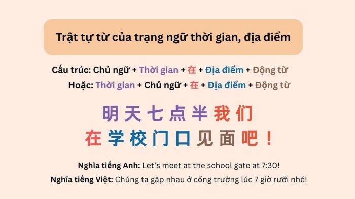 dinh-cau-truc