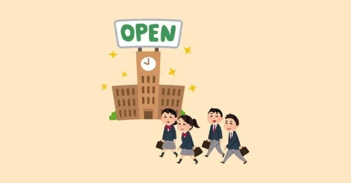 Từ vựng HSK 1 chủ đề 'Tôi là sinh viên quốc tế tại Đại học Bắc Kinh'
