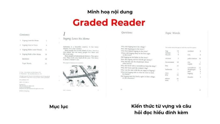 Graded Reader: Tài liệu học tiếng Anh hiệu quả