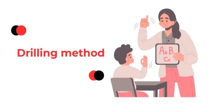 Drilling method - “tự động hóa” ngôn ngữ và các giới hạn tiềm ẩn