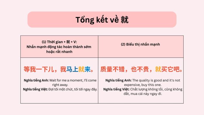 Hướng dẫn cách sử dụng
