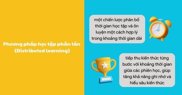 Tổng quan về phương pháp học tập phân tán (Distributed learning)