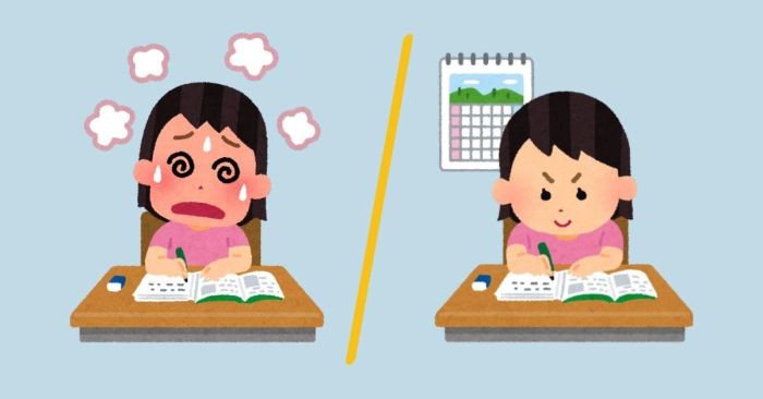 Đối chiếu phương pháp học tập phân tán (Distributed learning) với các phương pháp học khác