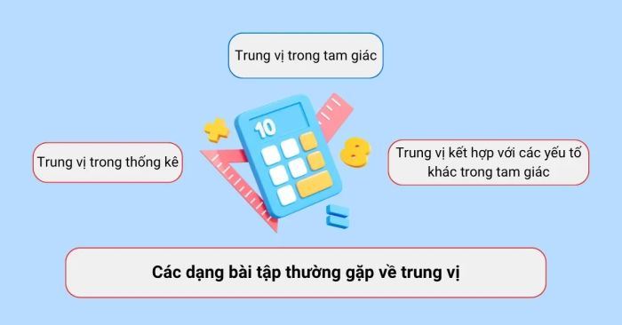 Trung vị trong các bài tập toán học