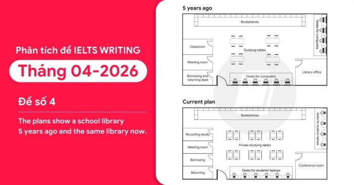 phan tich chi tiet de ielts writing task 1 thang 42026 de so 4
