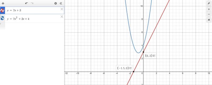 Desmos Graphing Linear & Quadratic Functions - Ứng dụng Desmos trong việc vẽ đồ thị hàm tuyến tính và hàm bậc hai