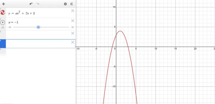 Desmos Parameter Exploration - Khai thác và phân tích tham số trong Desmos
