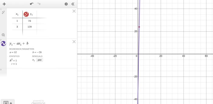 Desmos Data Analysis - Ứng dụng Desmos trong phân tích dữ liệu