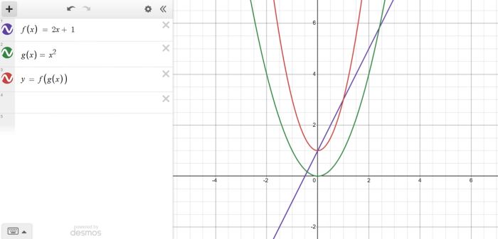 Desmos Composite functions - Hàm hợp trong Desmos