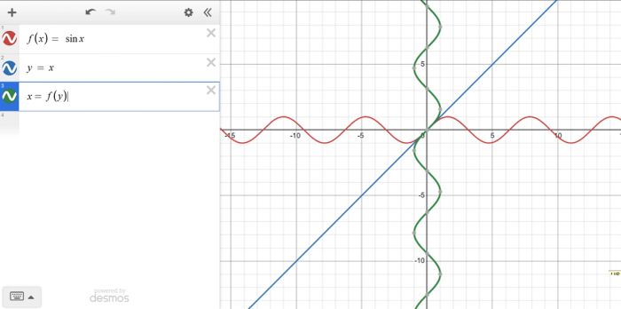 Desmos – Inverse Functions
