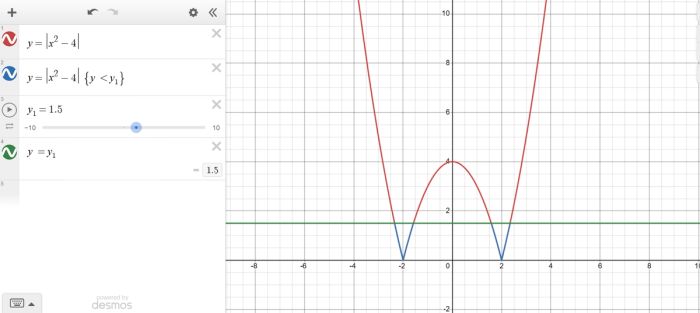 Advanced Topics trong Desmos