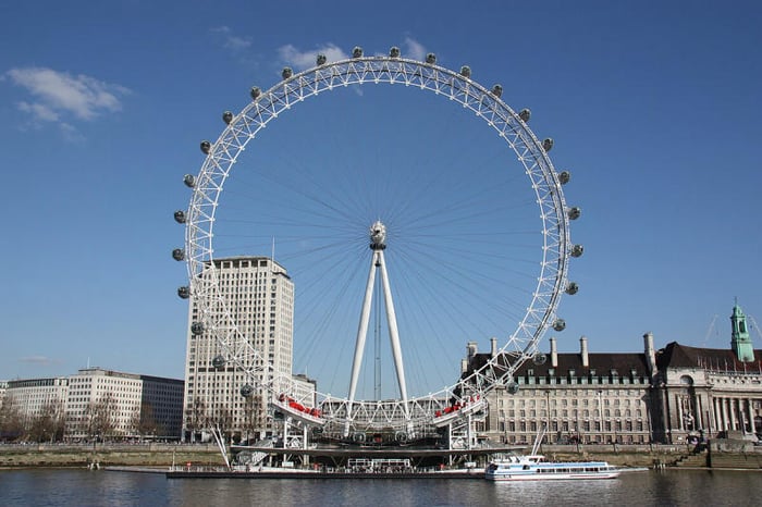 Trải nghiệm vòng quay London Eye đầy thú vị tại Anh