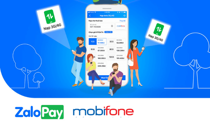 Các gói cước 3G MobiFone hiện tại