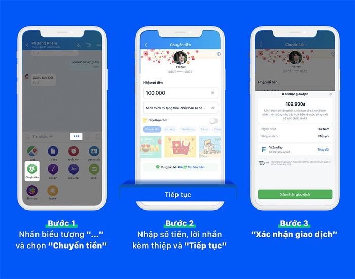 Cách thức chuyển tiền qua điện thoại di động đơn giản