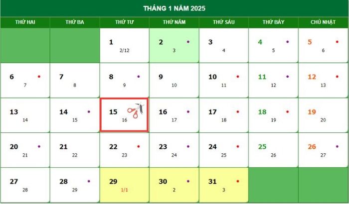 Những ngày tốt để cắt tóc trong tuần thứ ba của tháng 1