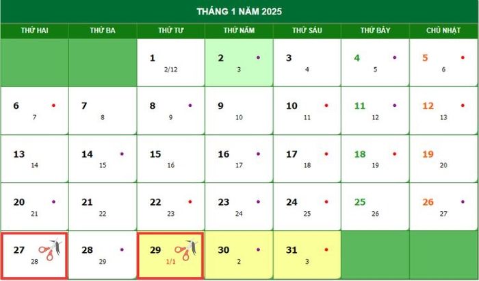 Những ngày tốt để cắt tóc trong tuần thứ tư của tháng 1