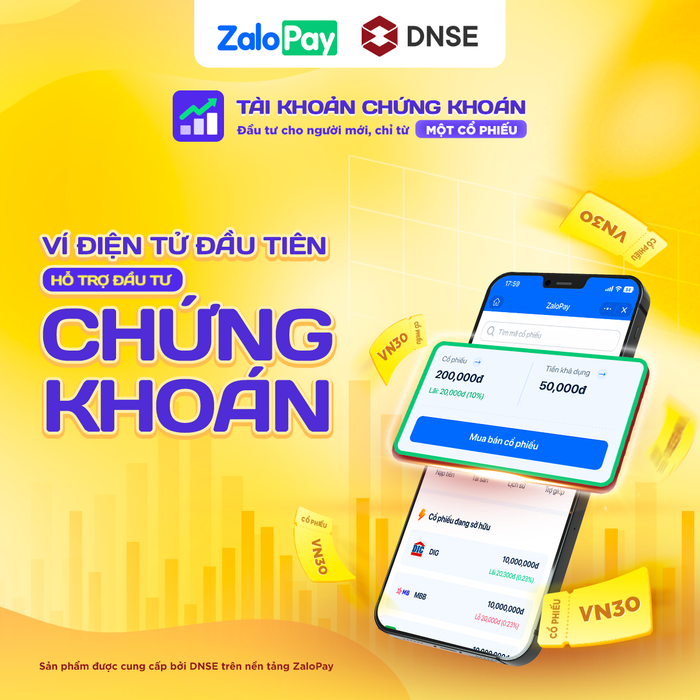 Hướng dẫn đăng ký Tài Khoản Chứng Khoán