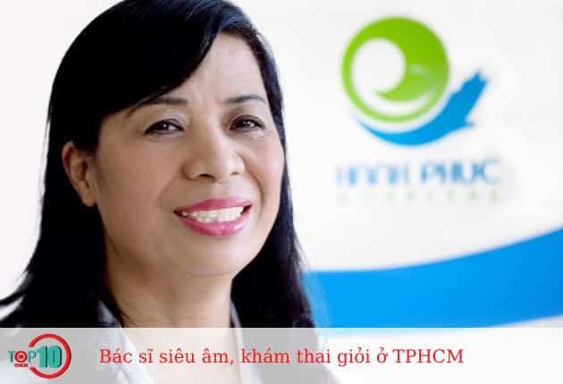 Tiến sĩ, Bác sĩ Nguyễn Thị Thanh Hà