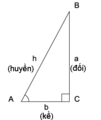 ''UNIQ--postMath-0000000B-QINU'' góc vuông tại C với ''UNIQ--postMath-0000000C-QINU''