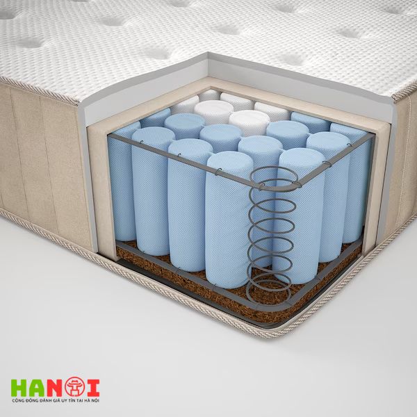 Nệm lò xo túi độc lập