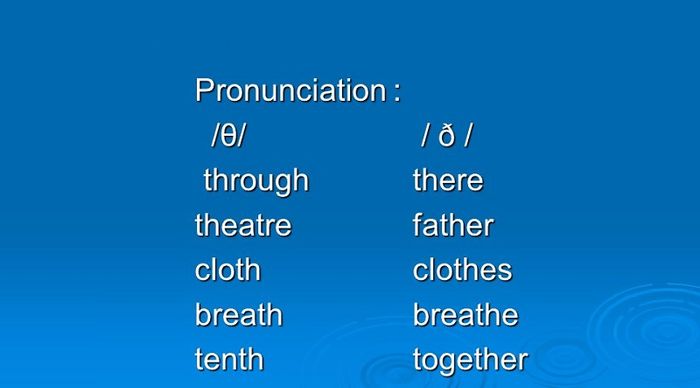 Practice pronouncing /θ/ and /ð/