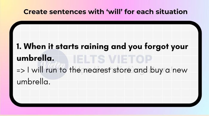 Tạo câu với ‘will’ cho mỗi tình huống