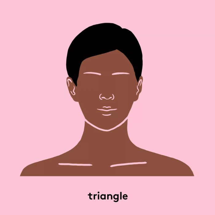 The Triangle Face Shape