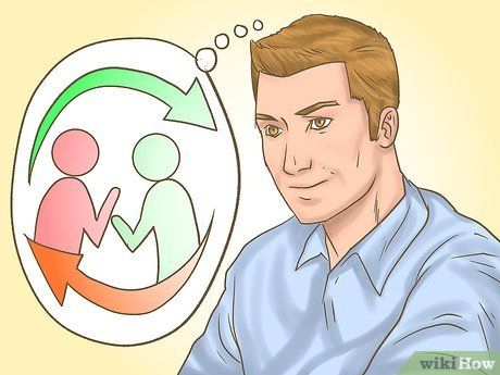 Mastering Compromise: A 15-Step Visual Guide - Mytour