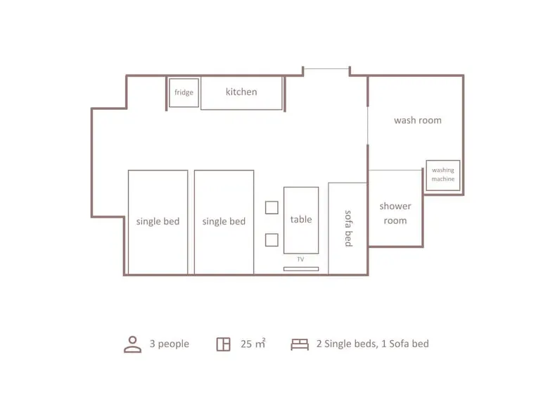 Ảnh Minn Ueno Shin-Okachimachi
