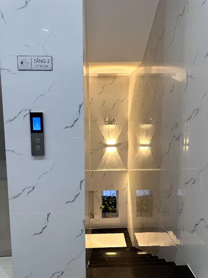 Ảnh PHÚC LỢI HOTEL