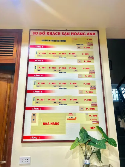 Ảnh Hoang Anh Hotel - Cua Lo 