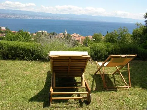 Ảnh Apartments Panoramic