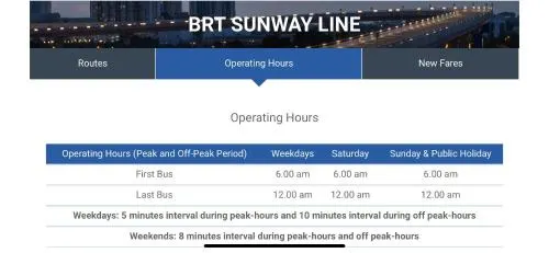 Ảnh LovelyHome@Geo Linked BRT/Sunway/Medical 中文房东