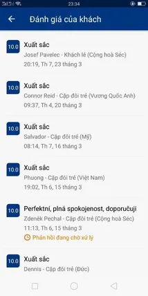 Ảnh Hong Thu Homestay & Bungalow