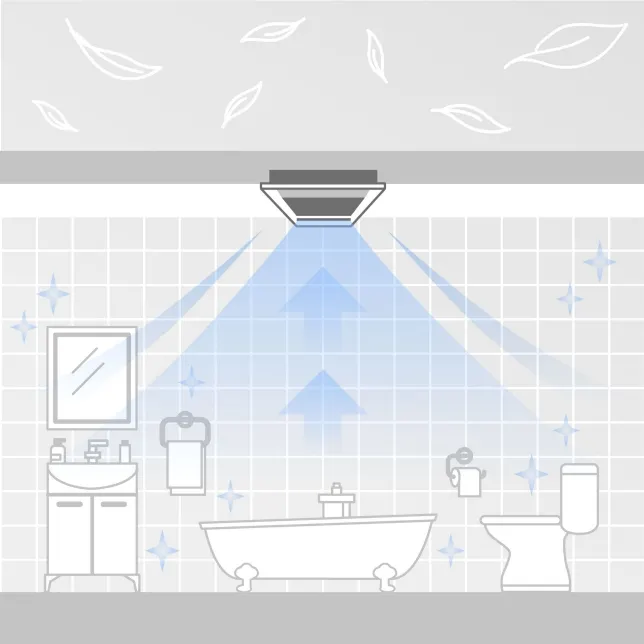 Giữ phòng tắm luôn khô ráo và sạch sẽ