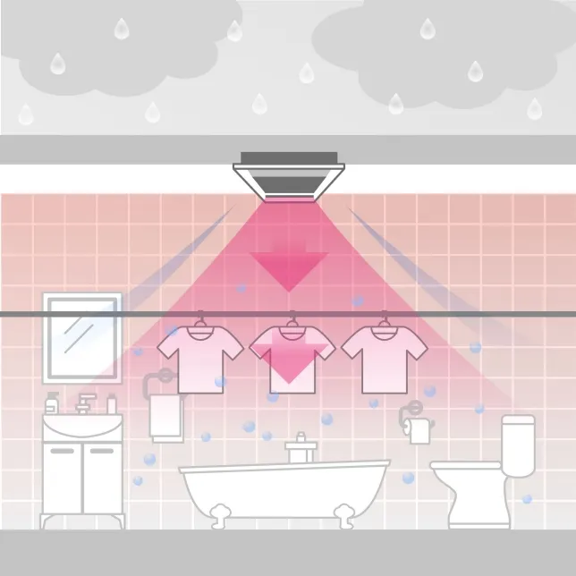 Không còn lo lắng về độ ẩm, quần áo được sấy khô dễ dàng