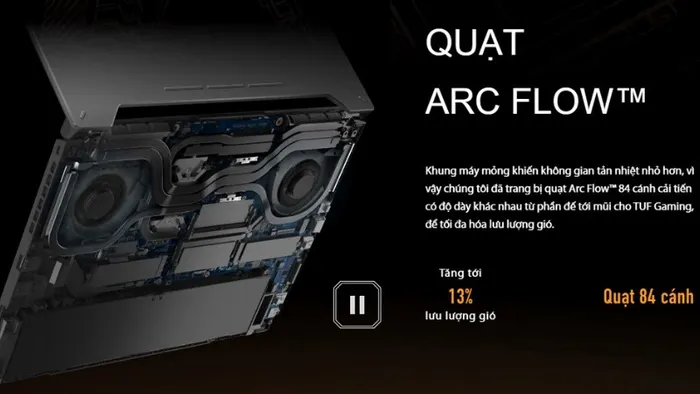 ASUS TUF Gaming F15 FX507ZV4-LP042W - Sẵn sàng chiến game với Intel Core i7