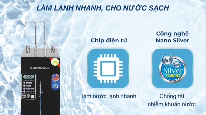Máy lọc nước RO nóng nguội lạnh Sunhouse UltraPURE SHA76210KL 10 lõi - Công nghệ