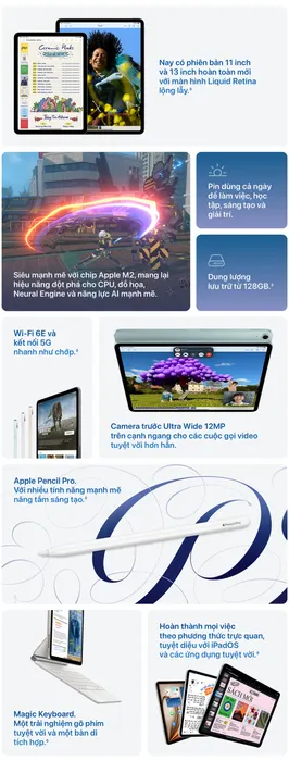 iPad Air M2 11 inch WiFi 1TB - Thông Số Kỹ Thuật