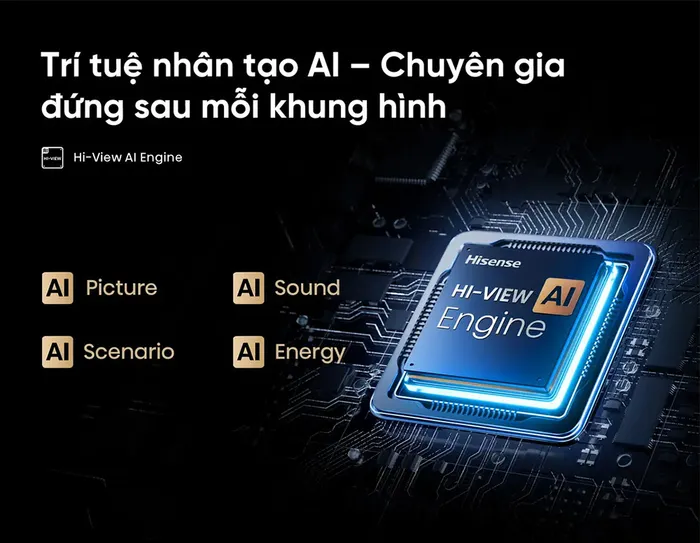 Bộ xử lý Hi-View AI Engine Tivi Hisense ULED MiniLED 4K 55 Inch 55U6Q