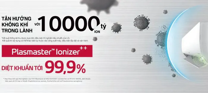 Plasmaster™ Ionizer+ thanh lọc không khí