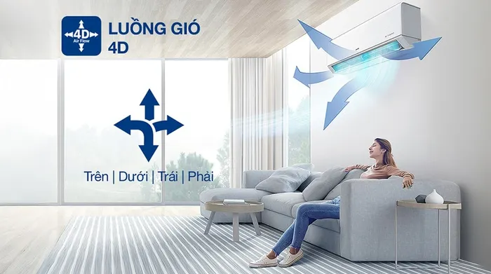 Máy lạnh AUX Inverter 1.5 HP AW13CDA4DI-5VN - Cơ chế thổi gió